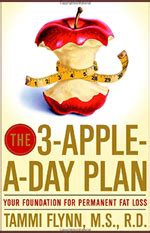 apple diet|3.